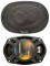 Harmony Audio HA-R69 Car Rhythm Series 6x9" Replacement 450W Speakers New