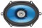 Sound Storm Lab F257 Car Audio Force Two Way 5" x 7" Speaker with 225 Watts & Poly Injection Cone Also Fits 6" x 8" Size Sold in Pairs (SSL)