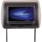 Power Acoustik HDVD-71CC Universal Replacement Headrest 7" LCD with DVD Player